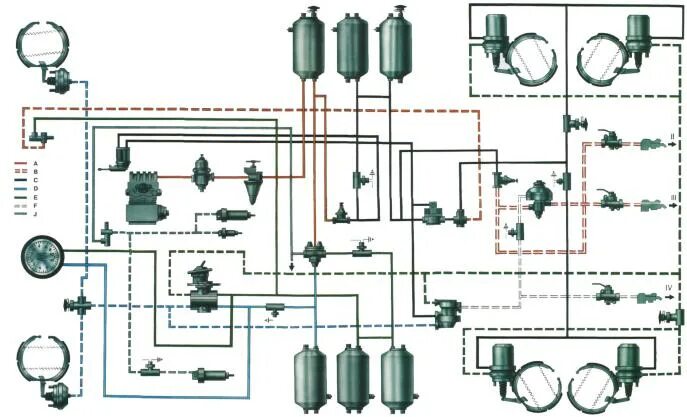 Тормоз камаз евро 5. Тормозная система КАМАЗ 5320. Схема тормозной системы КАМАЗ 5320. Схема тормозной системы КАМАЗ 4310. Тормозная система КАМАЗ воздушная 4310.
