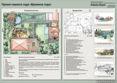 Проектные работы готовые проекты