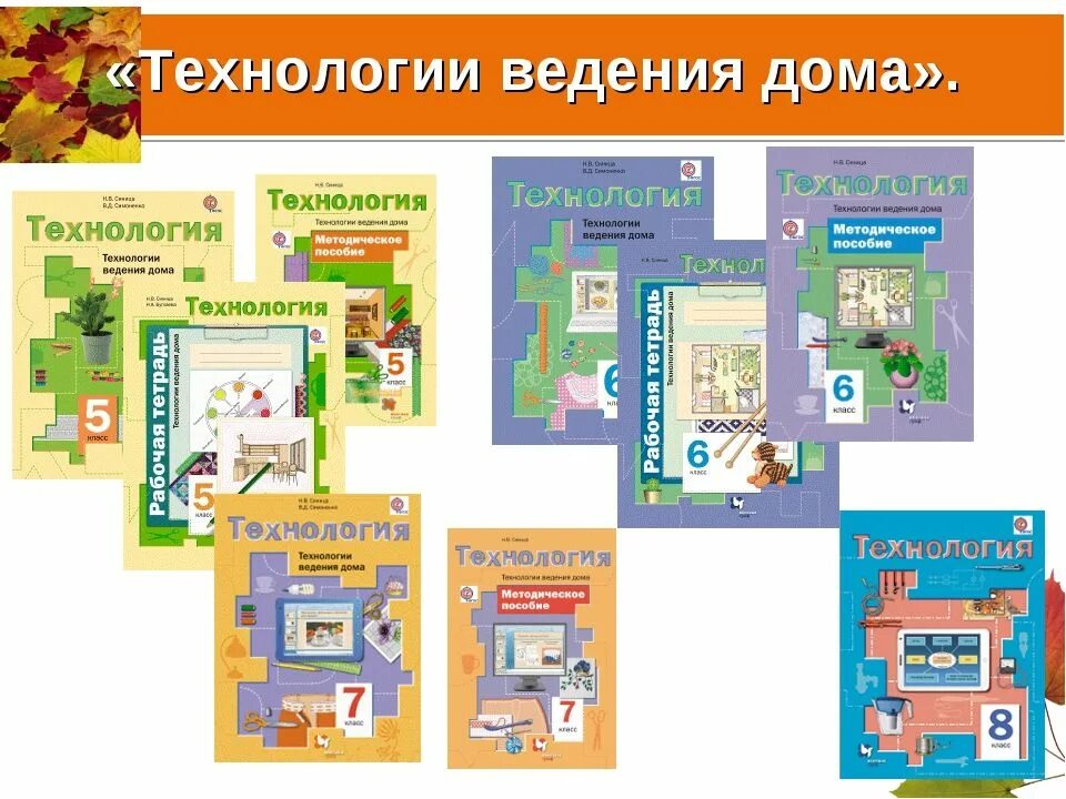 Технология ведения дома ФГОС 7 класс. Симоненко, технология, технологии ведения дома, 6 кл. Технология учебник. Учебник по технологии для девочек. Учебник технологии 9 класс читать