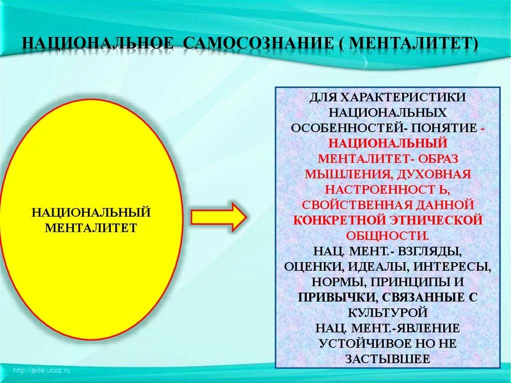 Национальные особенности менталитета