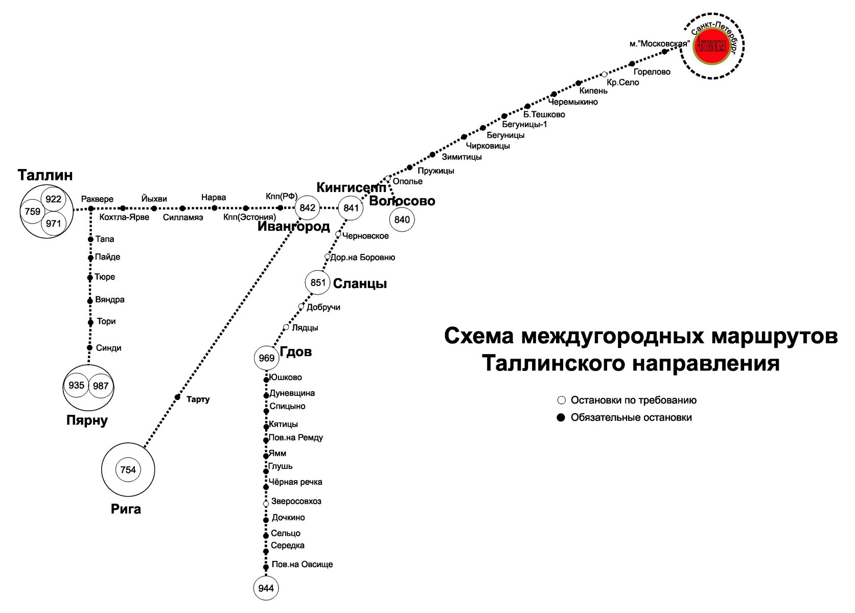 Схема движения электричек Санкт-Петербург. Схема движения электропоездов в СПБ С остановками. Остановки электрички Санкт-Петербург. Расписание электричек СПБ сланцы СПБ. Санкт петербург направления поездов