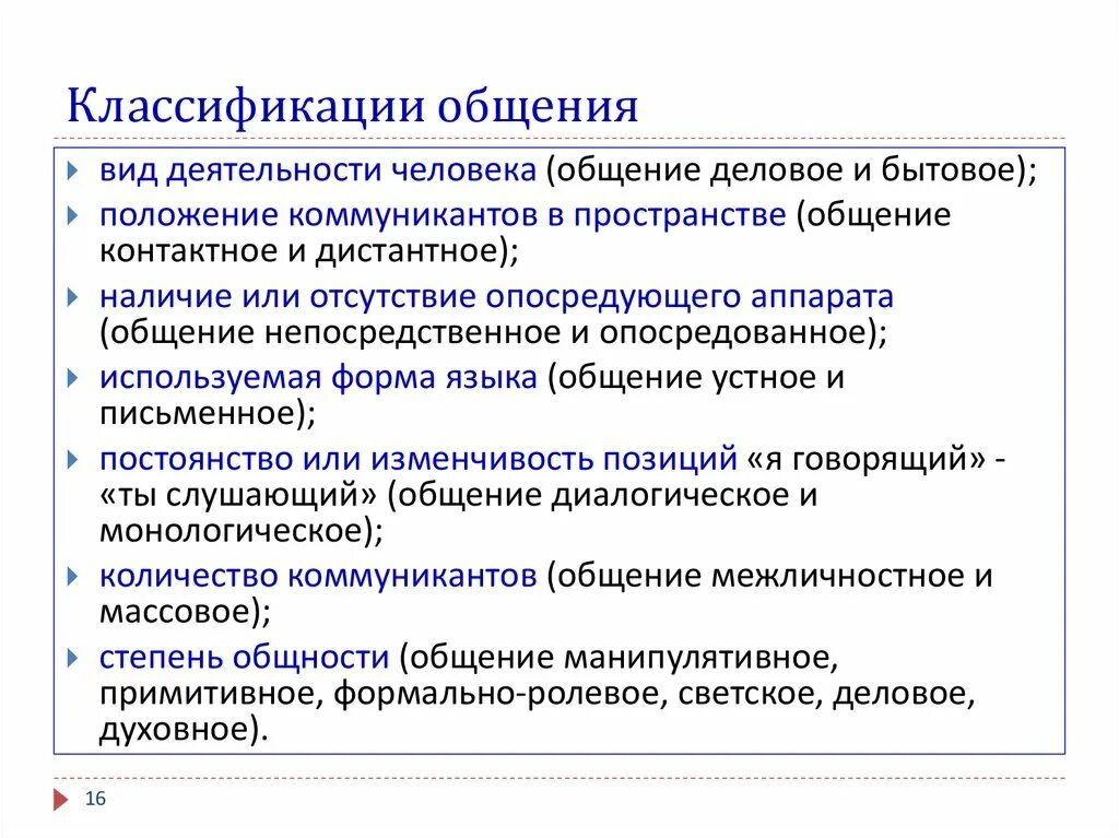 Обязательным признаком любых форм общения. Классификация общения виды функции общения. Классификация видов общения в психологии. Классификация общения в психологии общения. Классификация видов общения по содержанию.