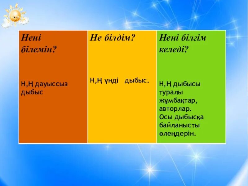 Мен н. Н дыбысы. Рисунок буквы ң. Мен н. Мен н.