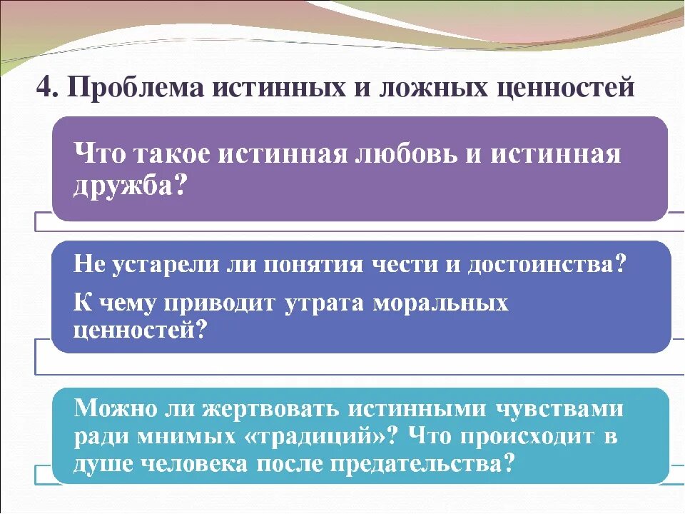 Истинное и ложное в литературе. Проблема истинных и ложных ценностей. Проблема истинных и ложных жизненных ценностей. Истинные и ложные ценности в жизни человека. Ложные жизненные ценности.