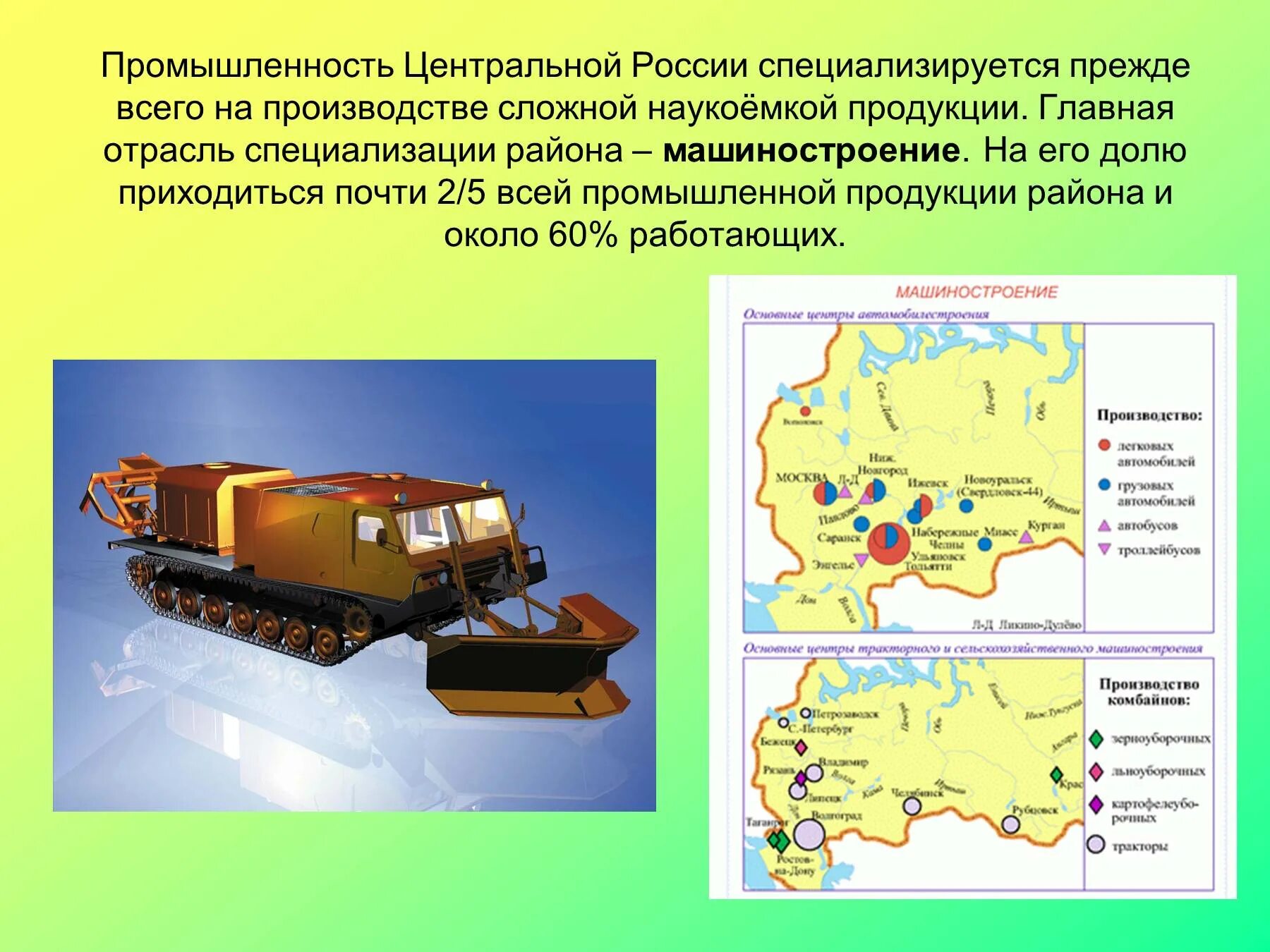 Районы транспортного машиностроения. Центры специализации промышленности центральной России. Ведущие отрасли промышленности центрального района России. Промышленность центральной России Машиностроение. Отрасли специализации центрального района Машиностроение.