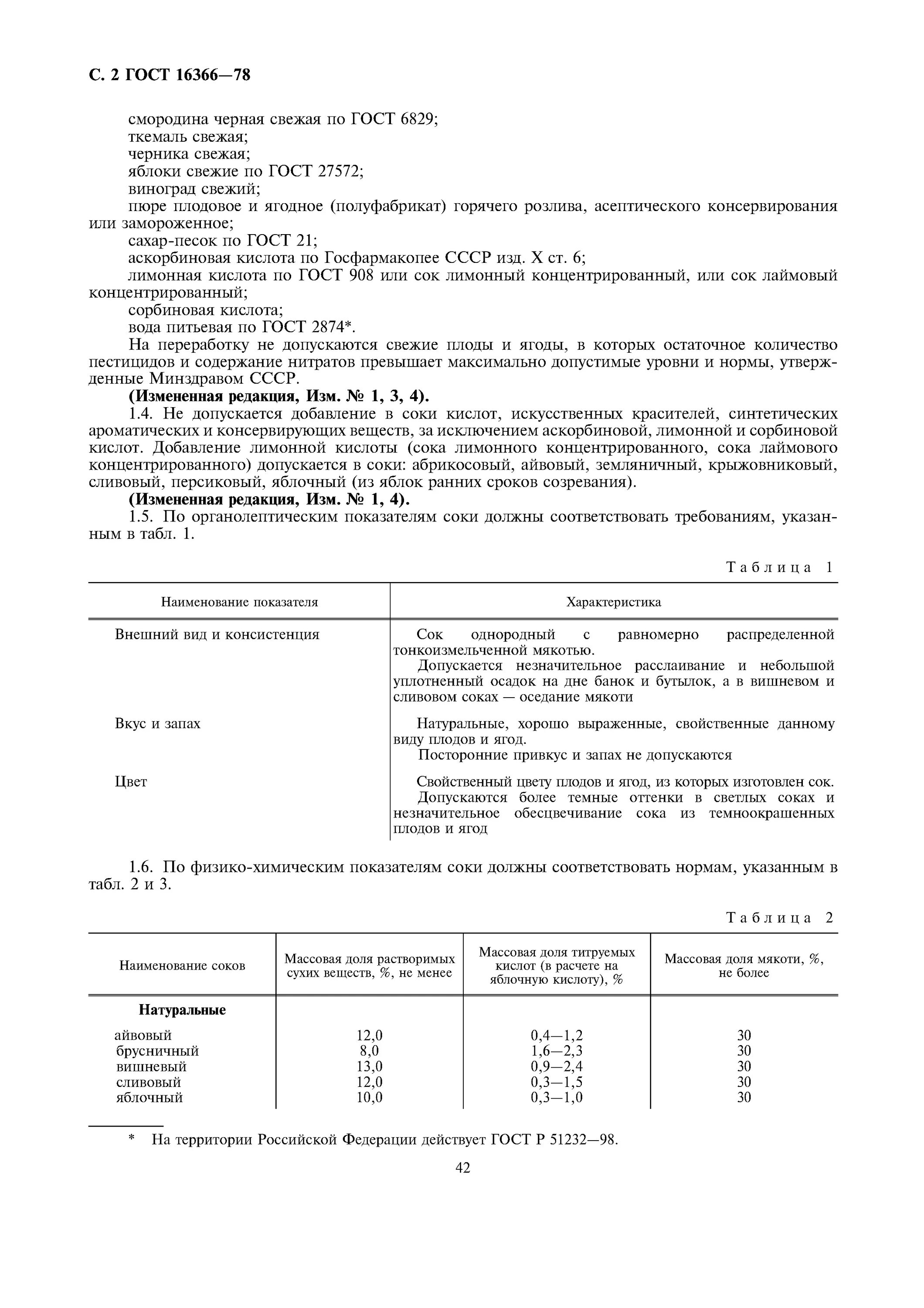 ГОСТ плодово-ягодные соки. Пюре яблочное ГОСТ. ГОСТ плоды свежие. Сок яблочный ГОСТ. Гост плоды и овощи