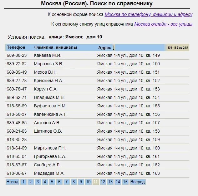 Какие номера бесплатных телефонов как узнать. Домашний номер телефона. телефонный справочник москвы. номера домашних телефонов. номера телефонов список.