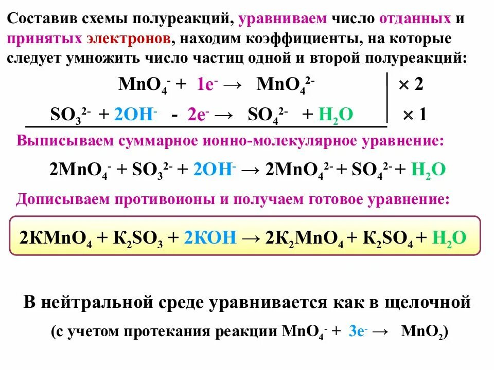 Метод полуреакции ОВР таблица. Реакции для решения методом полуреакций. Метод полуреакций в кислой среде. Схема метода полуреакций. Окислительно восстановительные реакции полуреакции