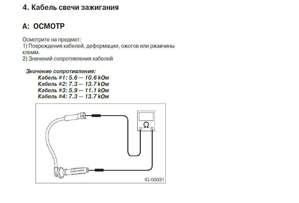 Какое сопротивление должно быть на высоковольтных. Сопротивление высоковольтных проводов зажигания инжектор ваз 2110. сопротивление высоковольтных проводов зажигания 2112. проверяем сопротивление свечных проводов. сопротивление проводов зажигания ваз 2114.