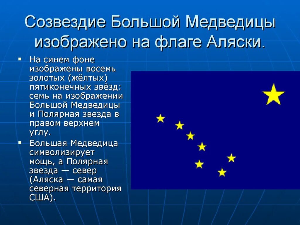 Созвездие большой медведицы. Презентация Созвездие большая Медведица. Презентация на тему большая Медведица. Созвездие большой медведицы презентация. Почему созвездие большая медведица