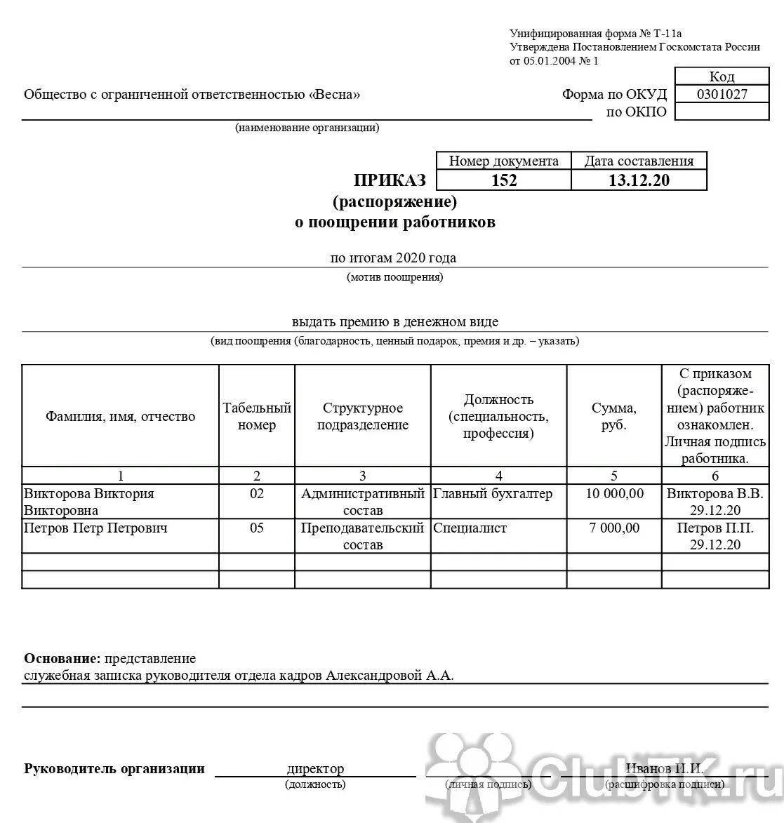 Премия в бюджетном учреждении. Приказ на премию мотив поощрения работников. Образец заполнения приказа о поощрении работника. Форма т11а приказ о премировании работников. Форма т11а приказ о премировании образец.