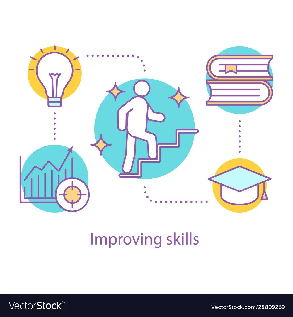 Improving skills. Improvable skills. Improvement skills. Improving skills vector.