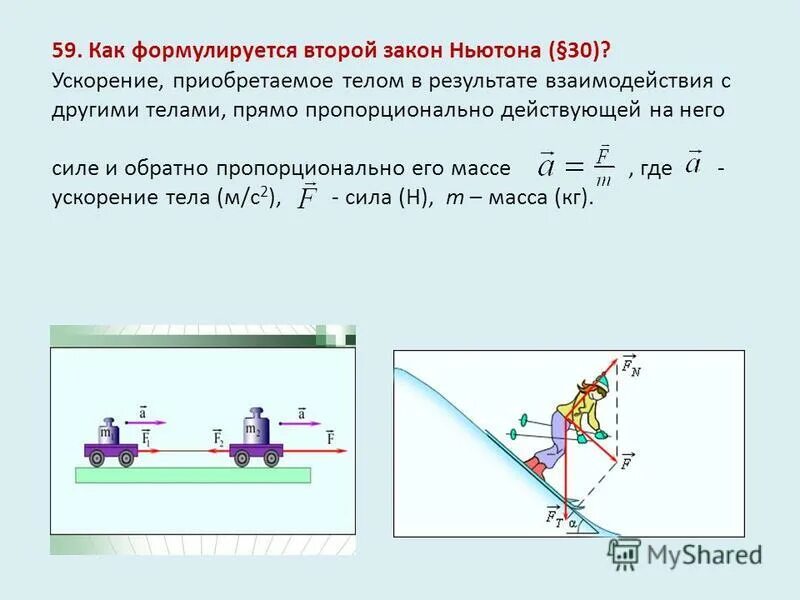 Второй закон Ньютона 9 класс. Второй закон Ньютона иллюстрация. Формулы для задач на второй закон Ньютона. Второй закон Ньютона ускорение. Тело под действием горизонтальной силы 5 ньютонов