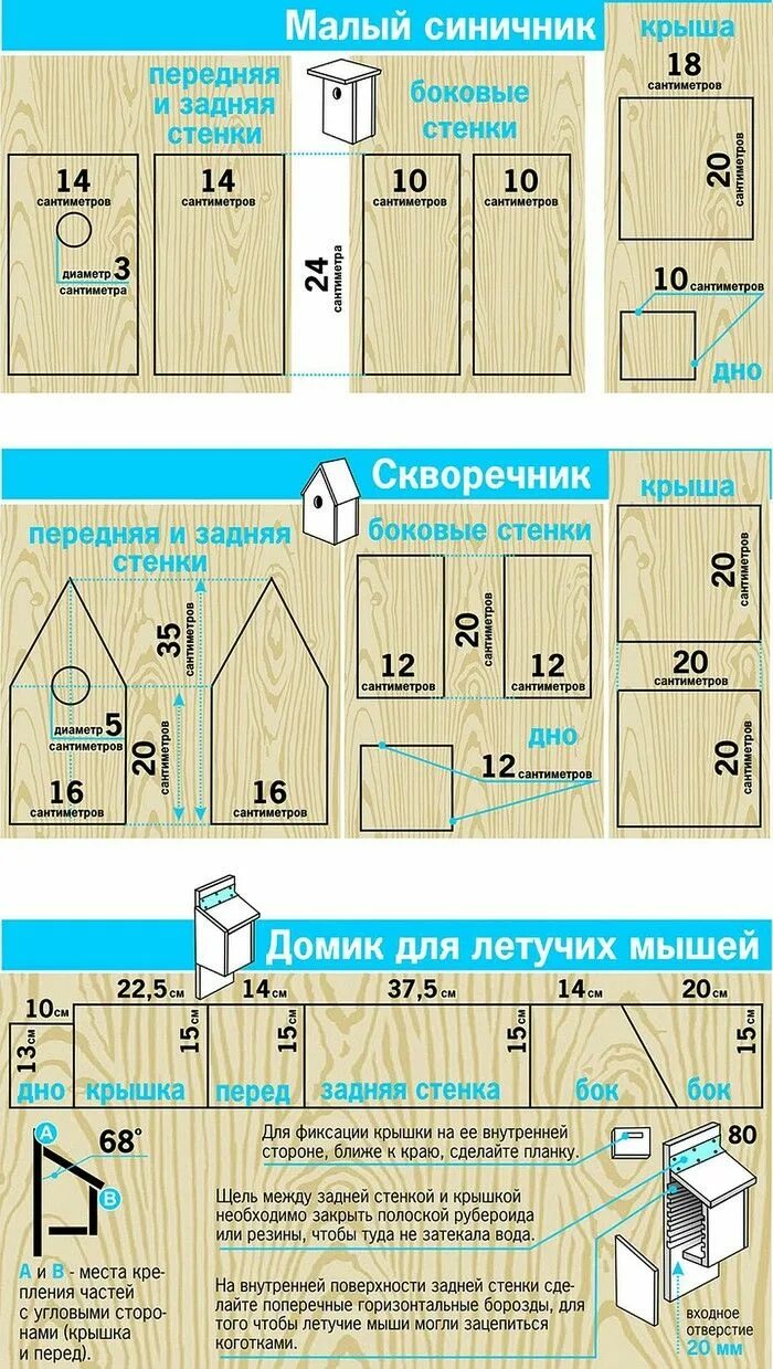 Какой диаметр для скворечника. Диаметр Летка в скворечнике для Скворцов. Скворечник чертеж. Скворечник своими руками Размеры. Размеры скворечника.