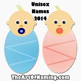 Unisex names