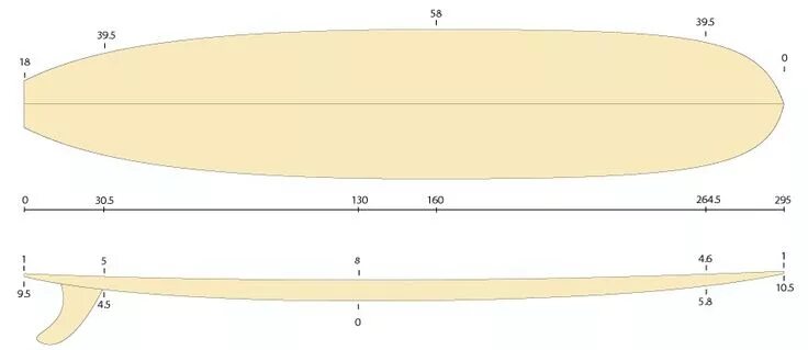 Сап борд своими руками чертежи с размерами Balua Stand up Paddleboard #standuppaddleboardinglessons Standup Paddle Boardi