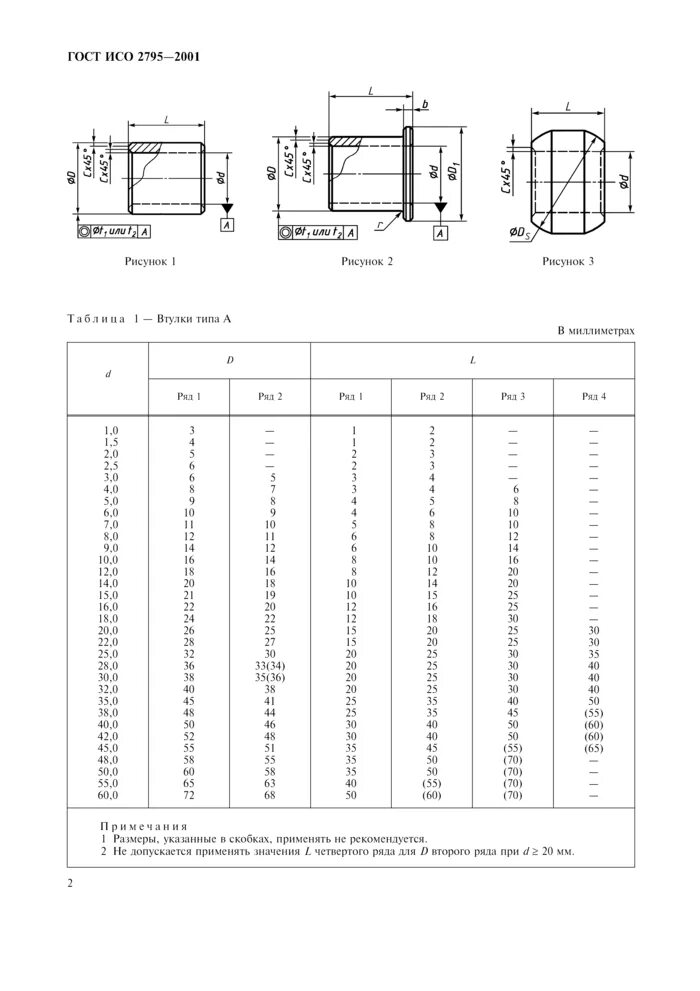 Какой внутренний диаметр втулок. Втулки ГОСТ 2795-2001. Подшипник скольжения втулка допуски. Бронзовая втулка скольжения чертеж. Допуски подшипника скольжения 50 мм.