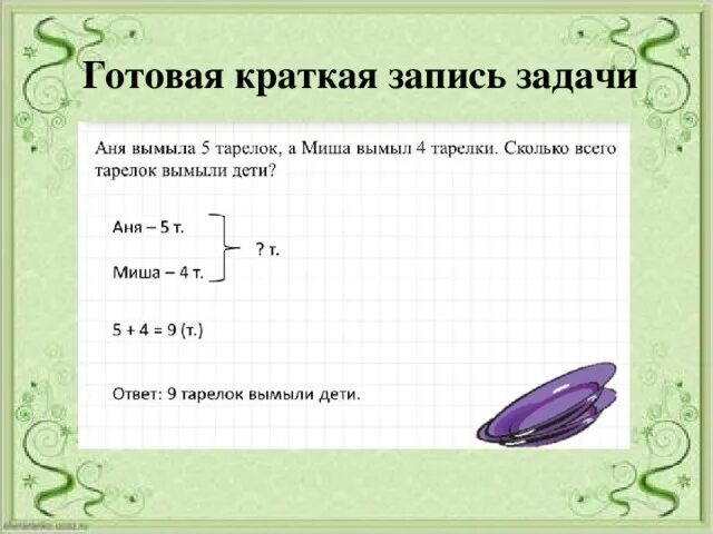 Решить задачу используя краткую запись. Запись условия задачи. Краткая запись задачи. Краткая запись условия задач. Записать условие задачи.