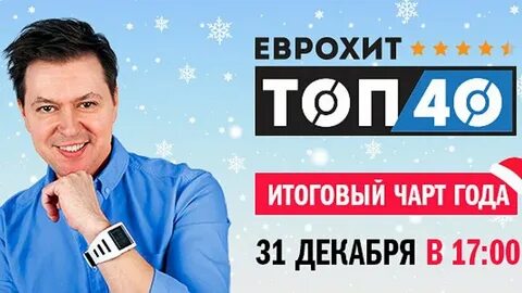 Еврохит топ 2017