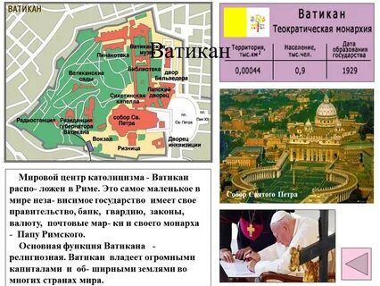 Мировой центр католицизма