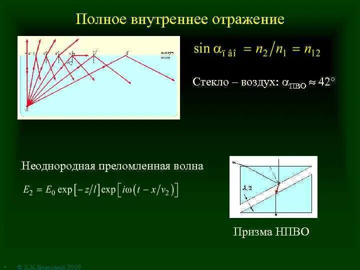 Полное внутреннее отражение стекло воздух. Призмы полного внутреннего отражения. Угол полного внутреннего отражения. Полное внутренне отражение.