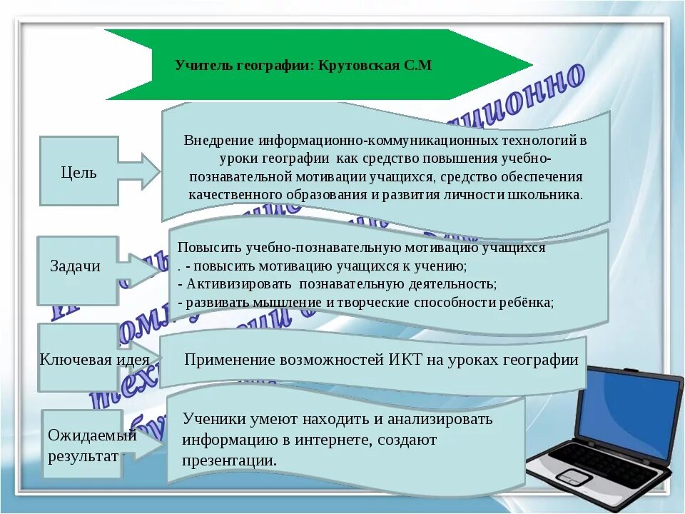 В учебном процессе дает возможность. Задачи ИКТ технологии. ИКТ технологии на уроке. Внедрение ИКТ В образовательный процесс. Педагогические технологии на уроках географии.