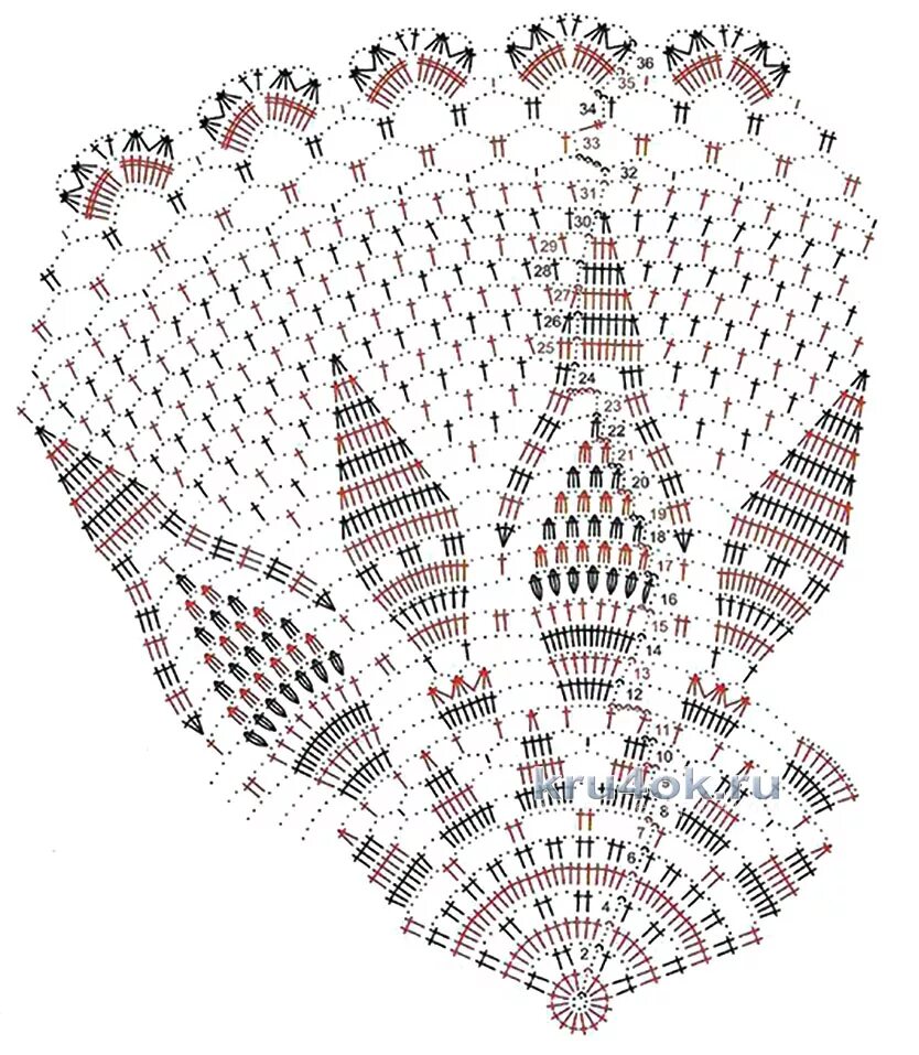 Схема большой красивой салфетки. Салфетки крючком. Салфетки крючком со схемами красивые. Схемы вязания крючком салфеток. Скатерть крючком схемы.