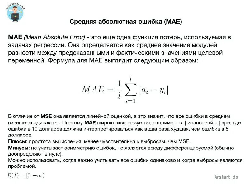 Экспоненциальная функция потерь. Функция потерь качества тагути. Функционал ошибки и функция потерь. Функция потерь. Функция потерь качества.