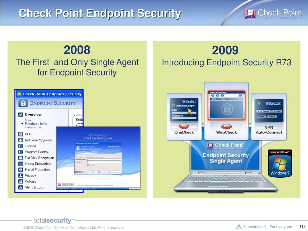 Checkpoint endpoint. Check point endpoint security. check point endpoint security логотип.