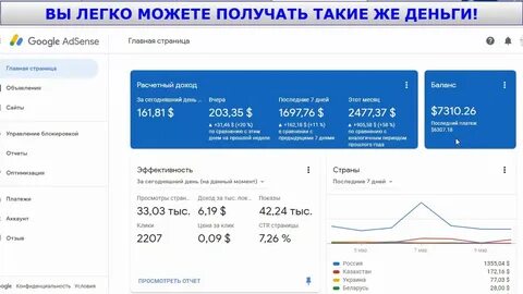 Выплаты adsense