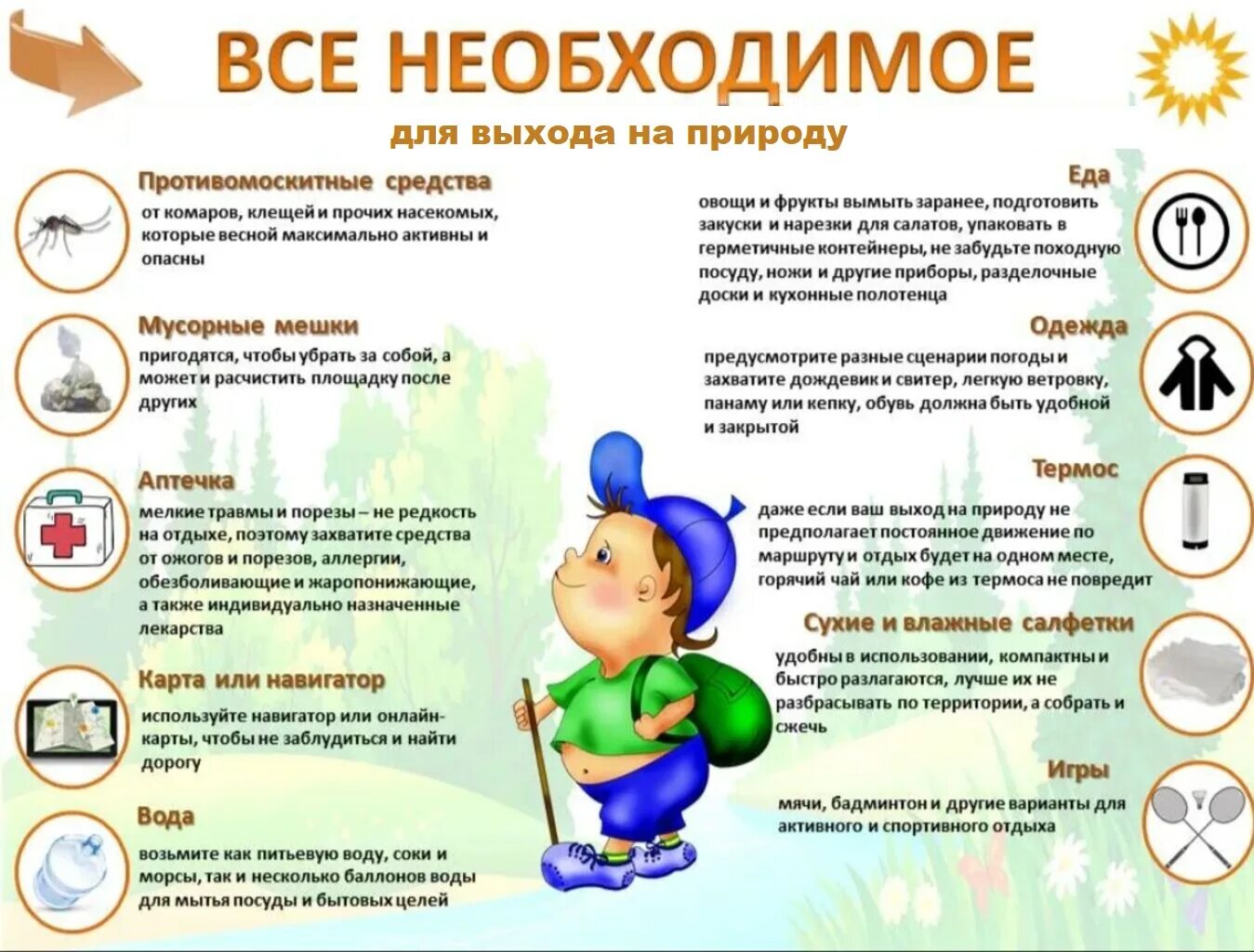 обязан ли продавец. система оповещения (сигналы) гражданской обороны. стандарты работы продавца консультанта. что нужно покупателю. внимание всем оповещение о чс.