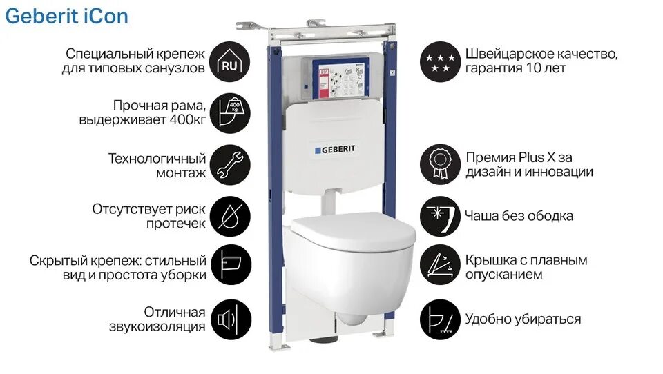 Комплект унитаза с инсталляцией Geberit icon №1 500.362.TC.I. Geberit icon 500.784.01.1. Инсталляция Geberit с унитазом в комплекте. Комплект инсталляция с унитазом Geberit 472014.