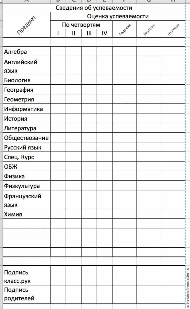 Дневник триместр. Дневник с оценками. Сведения обуспеваимости. Лист дневника с оценками. Лист для оценок.