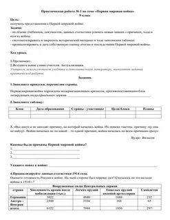 Практическая работа первая мировая