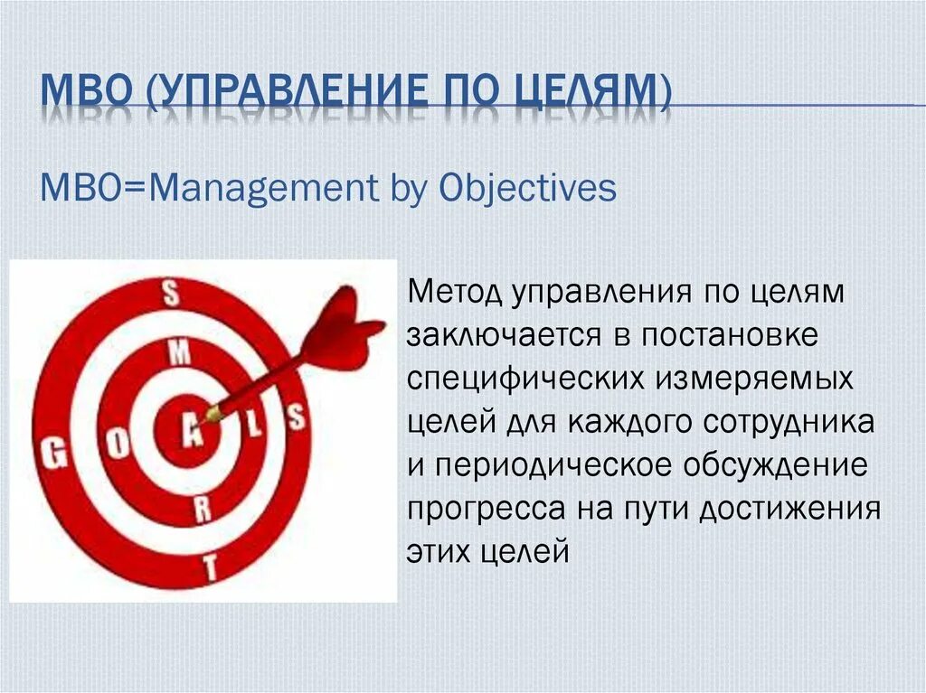 МВО управление по целям. Управление по целям MBO. Концепция управления по целям. Цели MBO.