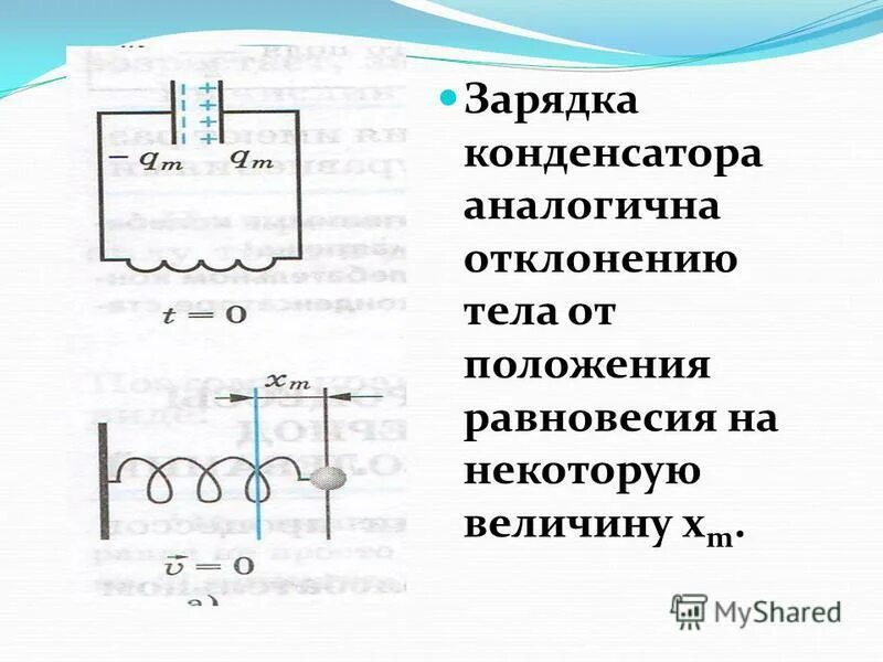 диод д242 диодный мост. диодный мост схема подключения для зарядного устройства. электролитический конденсатор 200в 1000мкф. конденсатор для диодного моста 12 вольт. зарядные конденсаторы.