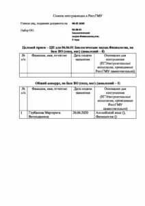 Ростгму номер телефона приемной комиссии