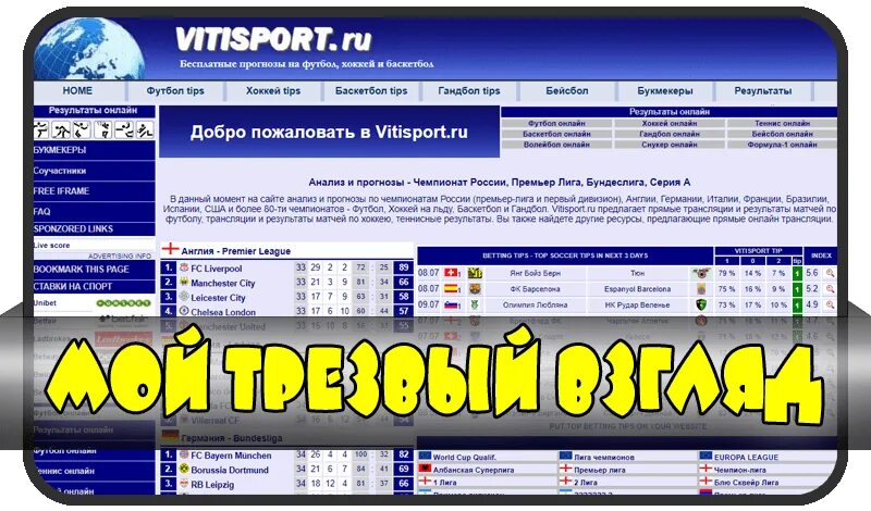 Сайты прогнозов на спорт с высокой проходимостью. Витибет. Vitibet на русском.