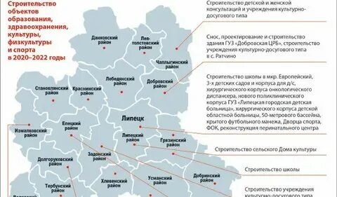 Индекс липецкая 8
