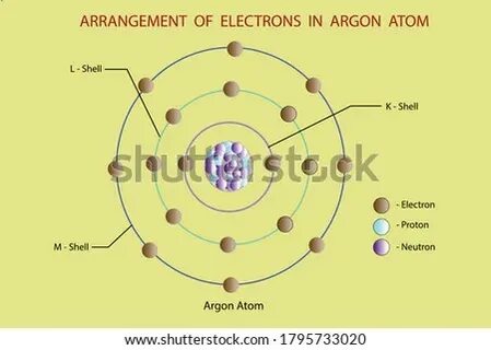 Пас атом