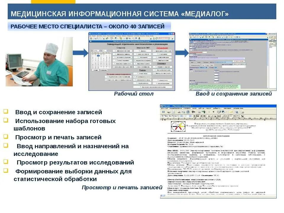 Приложение для больниц. Медицинские информационные системы. Информационные системы в медицине. Информационная система медицинского центра. Медицинская информационная система ИС.