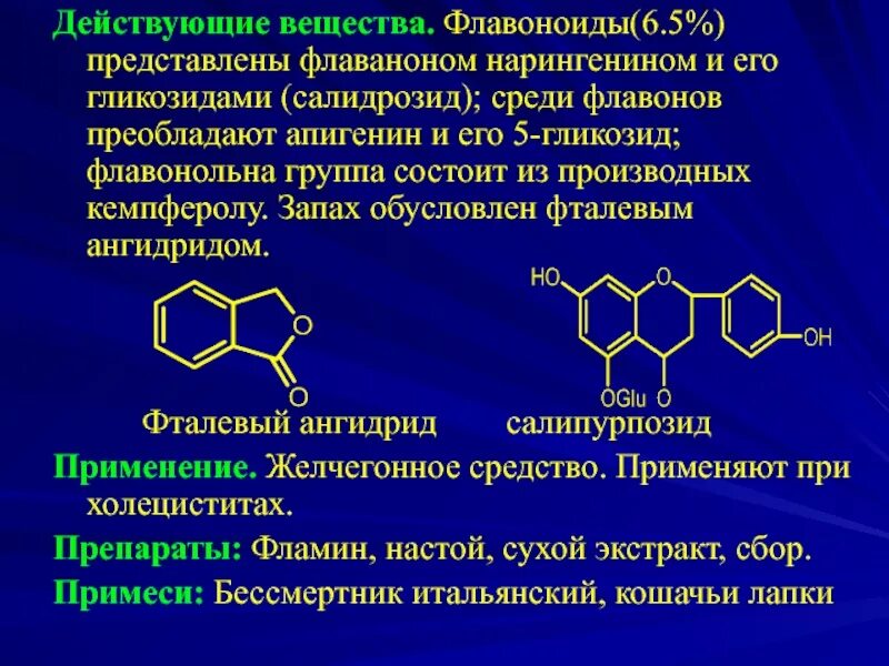 Флавоноиды гликозиды