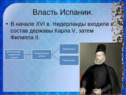 Какая власть в испании