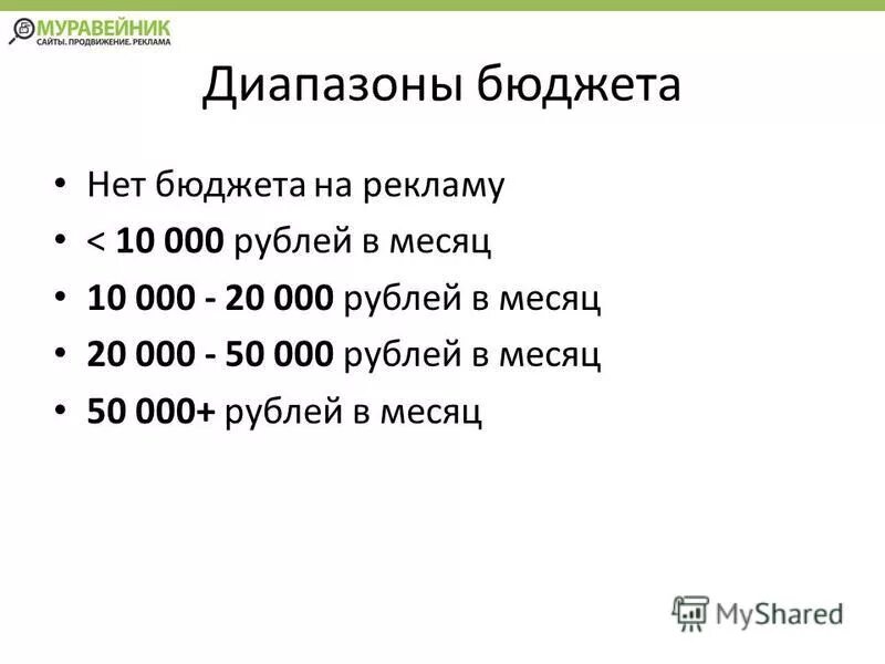 650 рублей в месяц. Диапазон бюджета от и до на сайте.