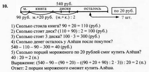 Длинные примеры по математике 4 класс петерсон Конспекты по математике 4 класс петерсон