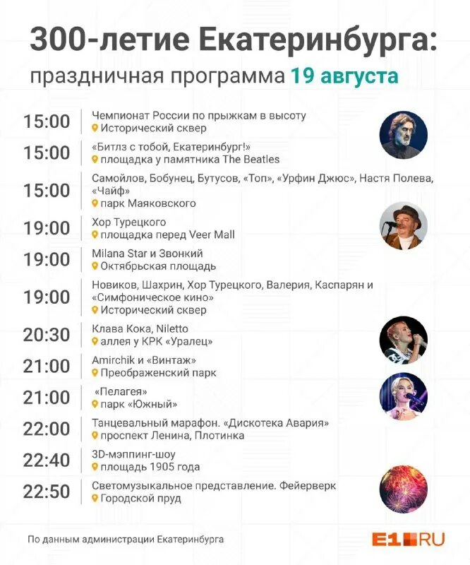 Ано универсиада 2023 директор. Ано универсиада 2023 директор. Программа екатеринбург 2023. Объекты универсиады 2023. Программа екатеринбург 2023.