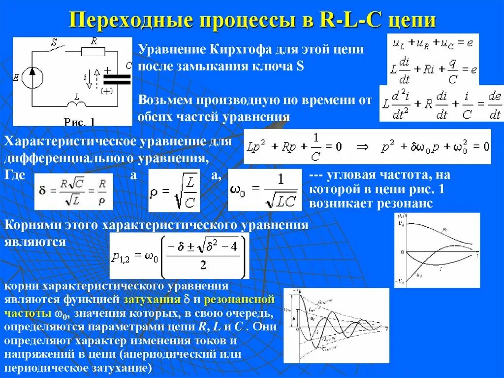 Постоянная времени переходного процесса. Переходной процесс RLC цепи. Переходные процессы в RLC цепях. Переходные процессы при постоянном напряжении. Переходные процессы в электроцепях formuly.