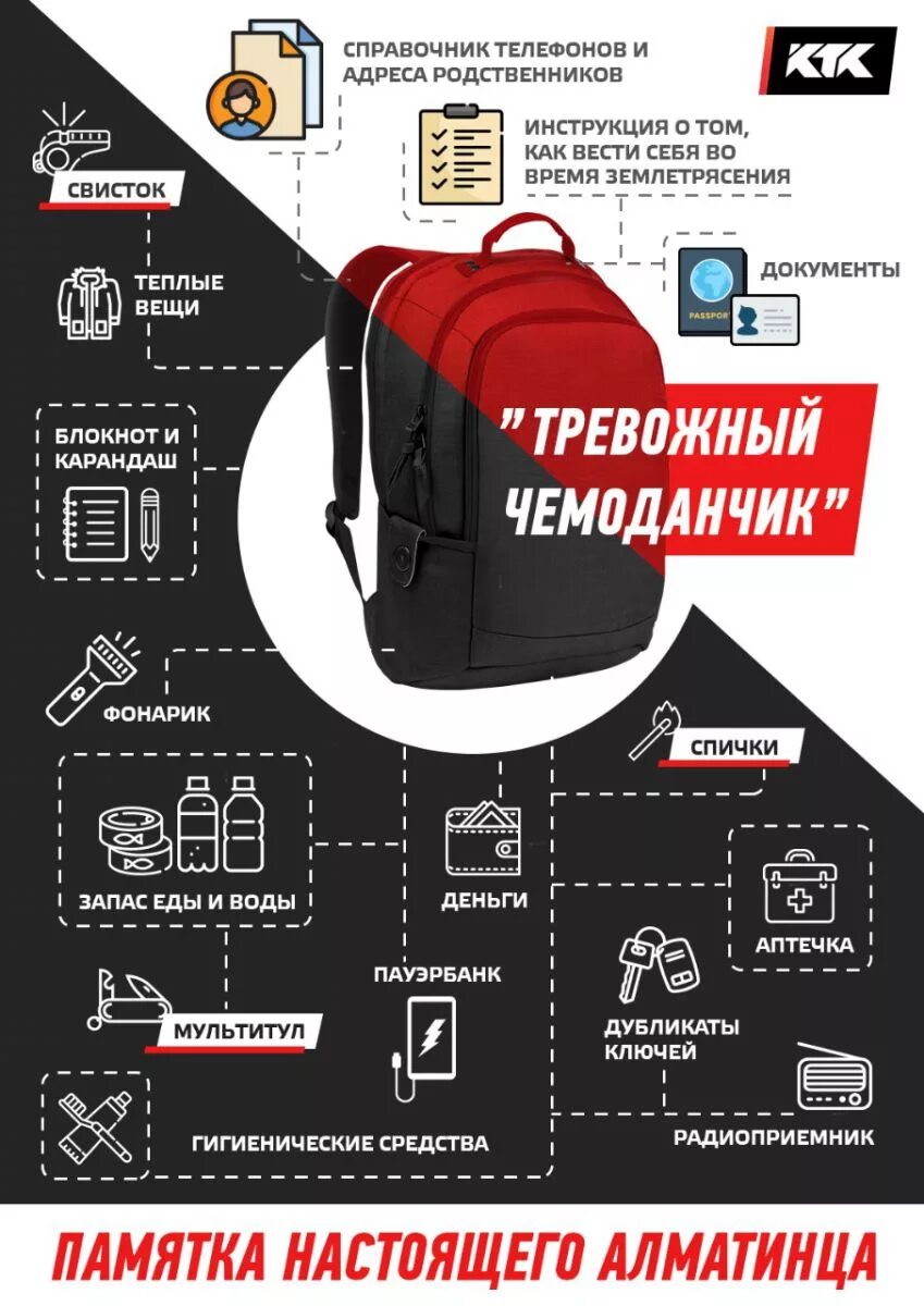 тревожный чемоданчик на случай войны 2022. памятка тревожный чемоданчик. тревожный чемоданчик землетрясение в россии. гражданская оборона тревожный чемоданчик. вещи для тревожного чемоданчика.