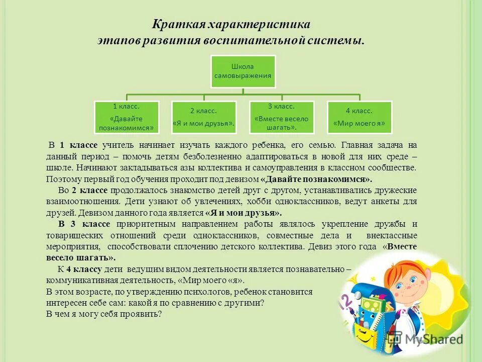 виды воспитания в педагогике. особенностей зарубежных и отечественных воспитательных систем. краткая характеристика системы воспитания. структурные компоненты воспитательной системы. краткая характеристика системы воспитания.