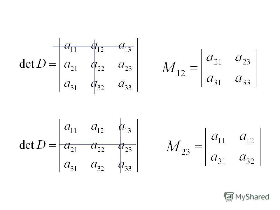 Матрицы n го порядка. Определитель матрицы 3 на 3 формула. Определитель матрицы n на n.